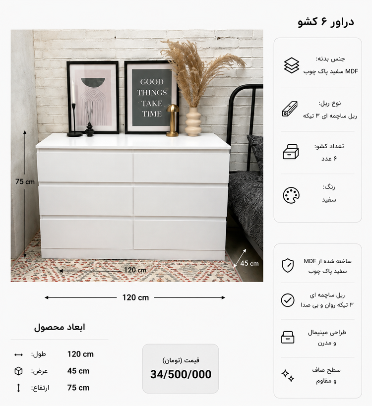 دراور مدل آرتا