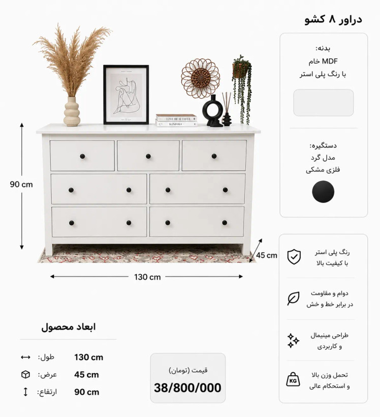 ست پيشنهادي شماره ١